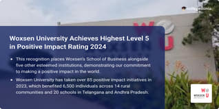 Woxsen University Achieves Highest Level 5 in Positive Impact Rating 2024
